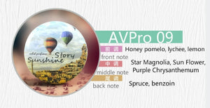 1PC 15g Solid Perfume for Men Women Floral Portable Round Box Solid Perfume Edt  Ept Balm Body Fragrance Skin Care Essential Oil