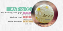 Load image into Gallery viewer, 1PC 15g Solid Perfume for Men Women Floral Portable Round Box Solid Perfume Edt  Ept Balm Body Fragrance Skin Care Essential Oil
