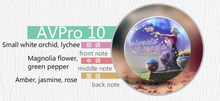 Load image into Gallery viewer, 1PC 15g Solid Perfume for Men Women Floral Portable Round Box Solid Perfume Edt  Ept Balm Body Fragrance Skin Care Essential Oil